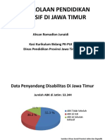 Pengelolaan SMA - SMK - Inklusif - Jatim