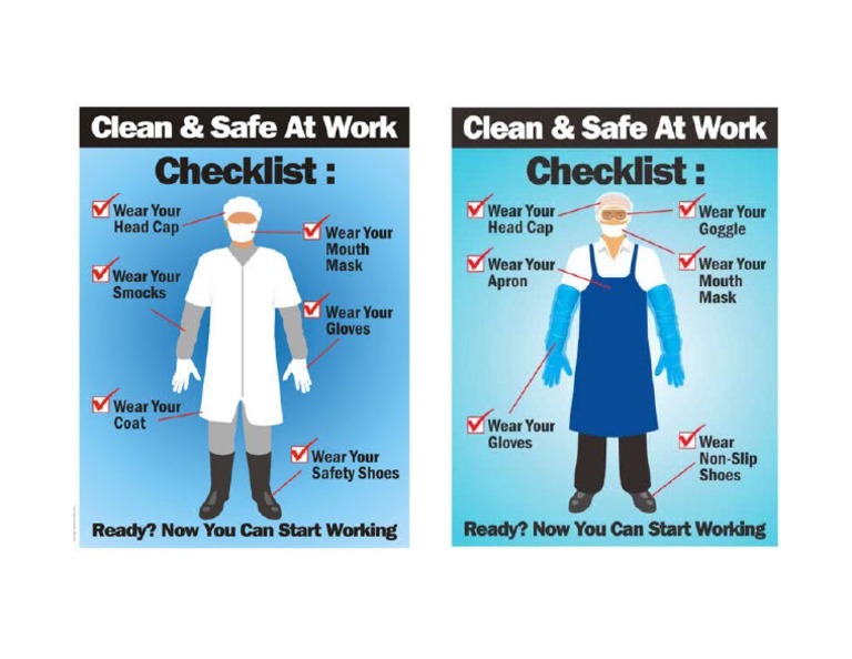 Safety PPE Food Processing Industry PDF