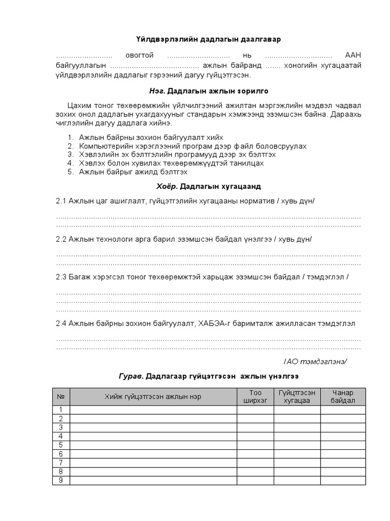 Төгсөлтийн өмнөх дадлагын удирдамж | PDF