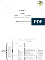 2.2 Actividad PDF