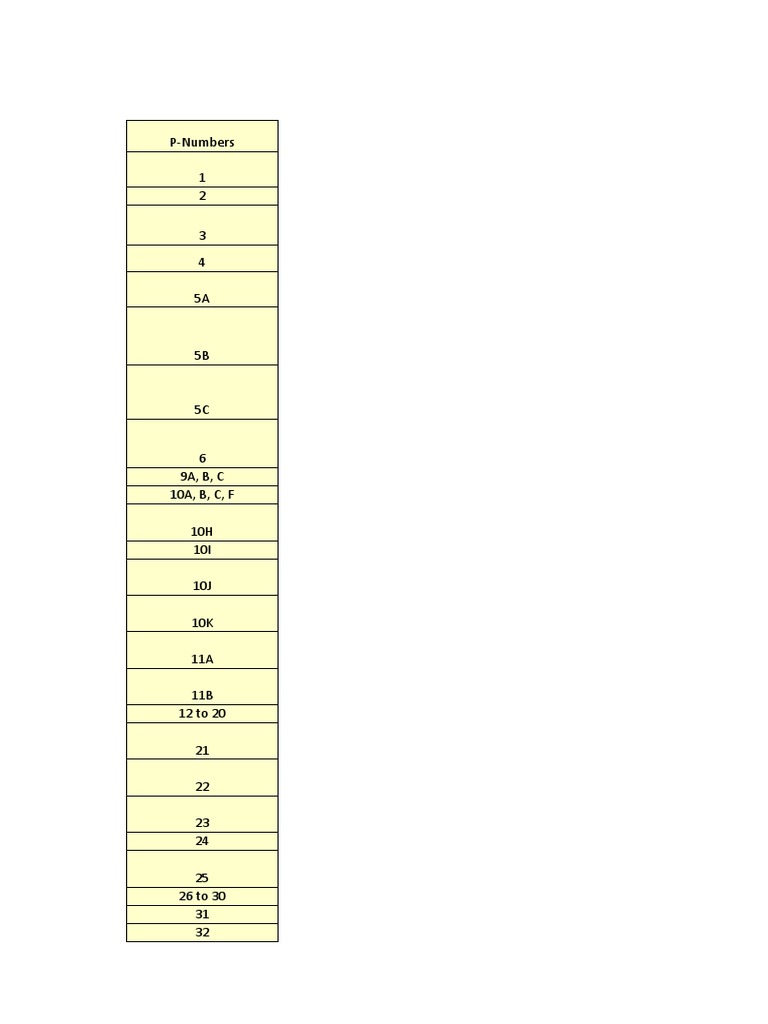 P Number | PDF