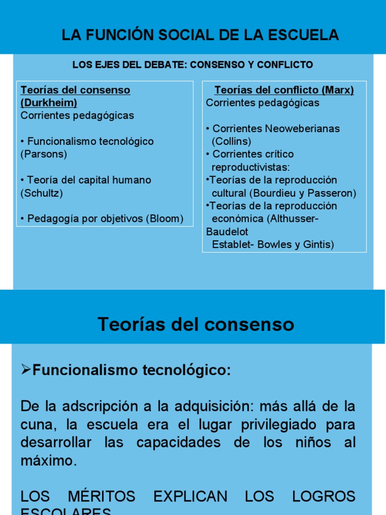 La Función Social de La Escuela - Unidad #2 | PDF | Estatus social ...