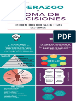 Liderazgo y Toma de Decisiones