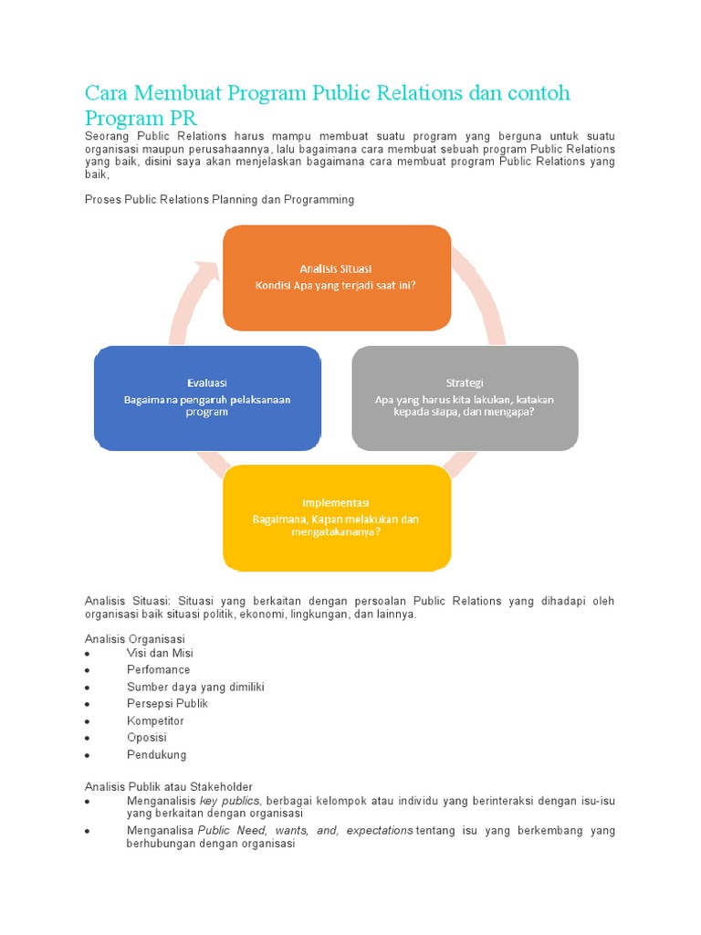 Program Public Relations Kreatif | PDF