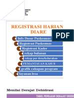 Laporan DIARE PKM Arjasa 2020