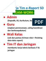 Area Kerja Tim E-Raport SD