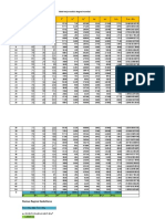 K1218051_NOVFEL PURNAMA SARI_A_UJI REGRESI DAN KORELASI