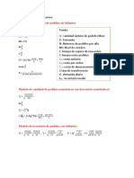 Fórmulas de Modelo de Inventario