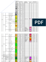 Unidades Litoestratigraficas Piura PDF