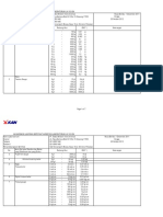 Capability Gmi