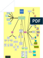 Mapa de Yeimi Torres 100051569 PDF