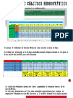 Procedimiento Curvas Hidrostáticas