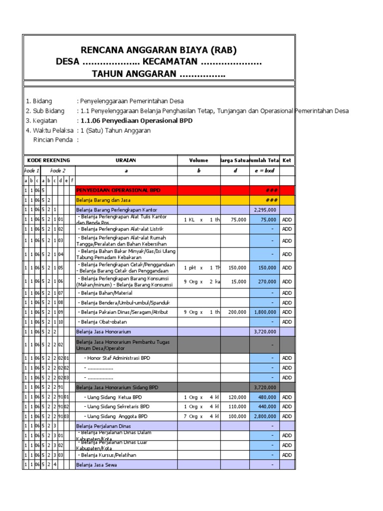 RAB Operasional BPD Desa 2023 | PDF