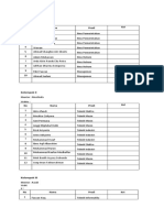 Kelompok Forum Lingkar Study Word Ikhwan