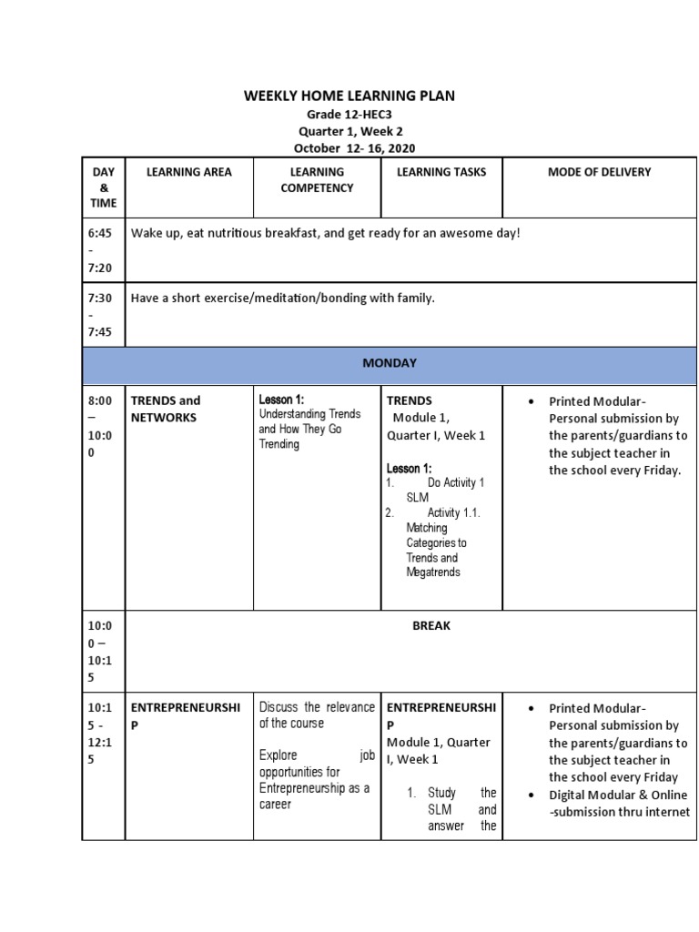 Grade 12 Weekly Learning Plan: Oct 12-16 | PDF | Thought | Psychology