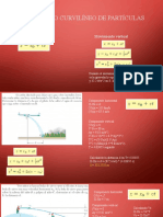 Movimiento Curvilíneo de Partículas: Movimiento Horizontal Movimiento Vertical