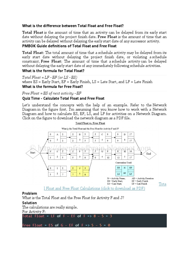 What Is The Difference Between Total Float and Free Float PDF