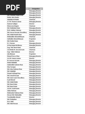 Contact List - BGMEA Members, PDF, Ramadan