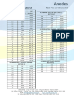 Anodes: Retail Price List February 2016