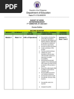 2 ENTREPRENEURSHIP - Budget of Work 2nd Quarter 2020