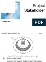 Project Stakeholder Management