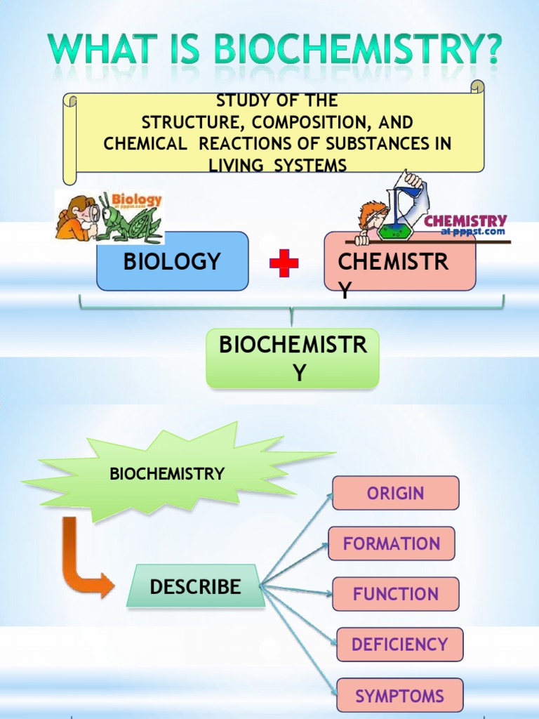 Scope and Importance of Biochemistry PDF Biochemistry Chemistry