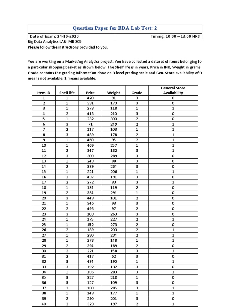 Group 6 BDA LAB TEST Paper PDF Data Analysis Applied Mathematics