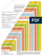 Tabel Kewarisan Dan CARA MEMBUAT ASAL MASALAH Fix PDF