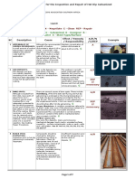 HDG practical guidelines.pdf