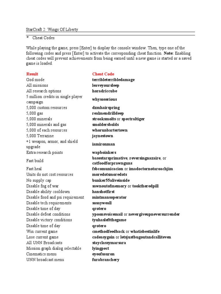 StarCraft 2 Cheat Codes PDF Cheating In Video Games Video Game Design