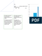 Excel2013 Pivot Practice