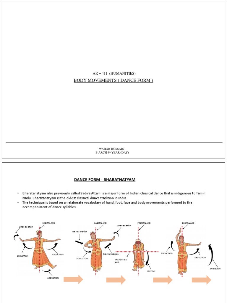 Body Movements (Dance Form) : Ar - 411 (Humanities) | PDF | Anatomical ...
