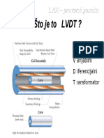 lvdt.pdf