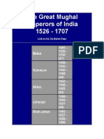 The Great Mughal Emperors of India