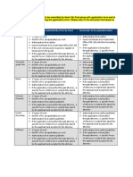 Check List PDF