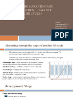 How Would The Marketing Mix Change at Different Stages of The Product Life Cycle?