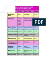 Drug Classification and End of Word Clues