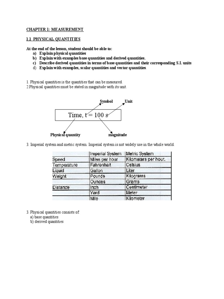 Measurement Form 4 KSSM | PDF | Science & Mathematics