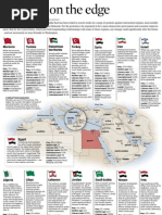 Download A region on the edge by Chicago Tribune SN48256356 doc pdf