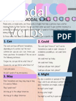 Modal Verbs: A Concise Guide to Usage