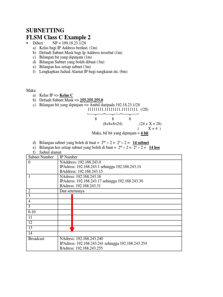 FLSM Class C Example 2 PDF PDF