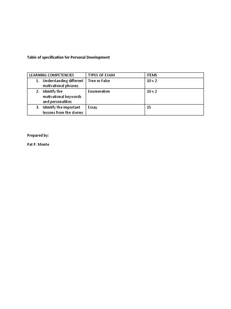 Table of Specification For Personal Development | PDF | Motivation ...
