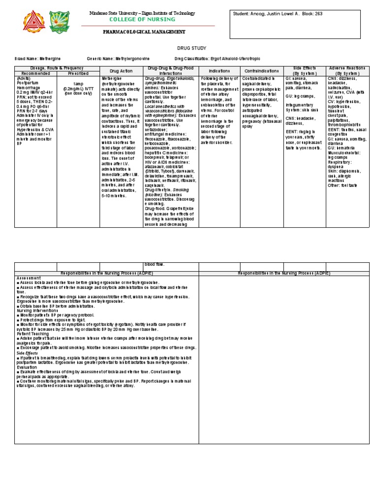 OB Drug Study - Methylergonovine | PDF | Childbirth | Breastfeeding