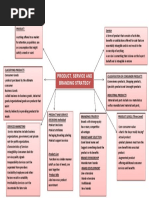 Product, Service and Branding Strategy: Consumer Goods