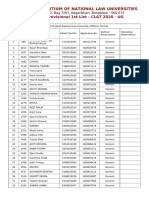 CLAT 2020 UG Provisional List for HPNLU Shimla