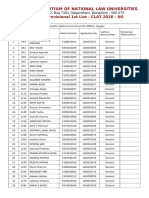 Consortium of National Law Universities: Provisional 1st List - CLAT 2020 - UG