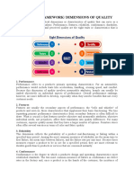 Quality Framework/ Dimensions of Quality: 1. Performance