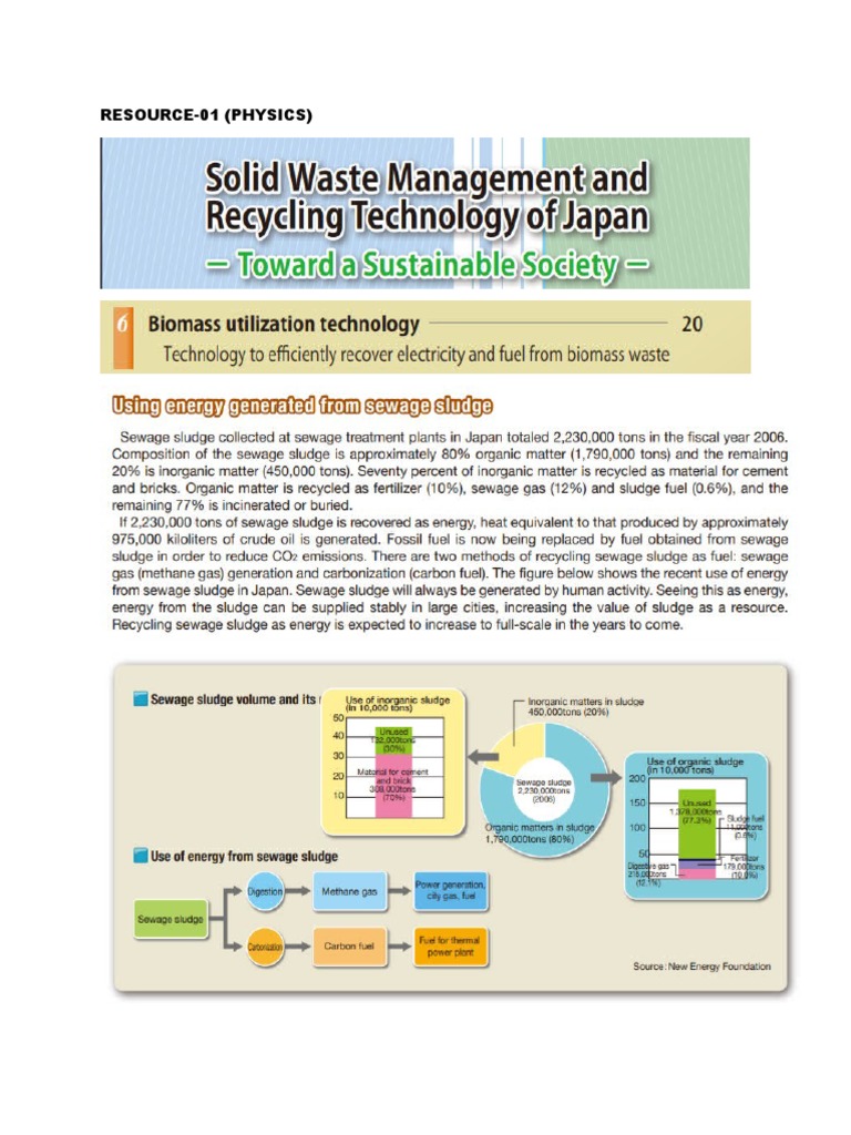 Waste Management | PDF | Wellness