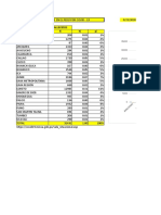 Trabajo de Estadistica