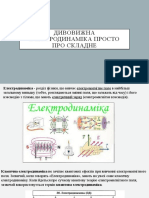 дивовижна електродинаміка просто про складне